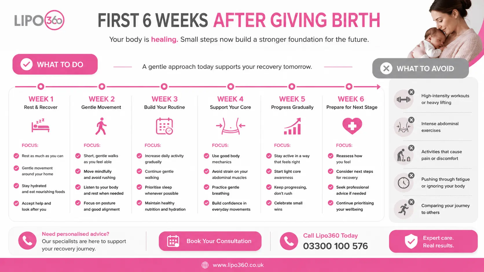 What to Do (and Avoid) in the First 6 Weeks After Giving Birth To Avoid Diastasis Recti 1 First 6 Weeks After Giving Birth To Avoid Diastasis Recti Ashbourne